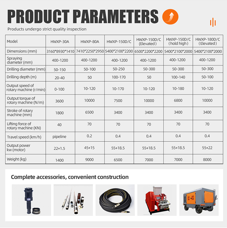 阿里旋喷钻机详情页_06.jpg